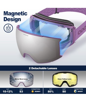 Masque de Ski Lunette Unisexe Verre Magnétique Interchangeable Protection UV Anti Brouillard Compatible avec Casque BLANC VIOLET Découvrez la collection