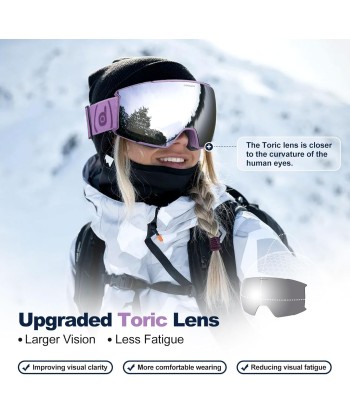 Masque de Ski Lunette Unisexe Verre Magnétique Interchangeable Protection UV Anti Brouillard Compatible avec Casque BLANC VIOLET Découvrez la collection