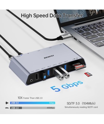 Station Accueil USB 3.0 12en1 DisplayLink Double Ecran HDMI 6 Ports USB Lecteur Carte SD/TF Réseau Ethernet Gigabit Prise Casque 3,5mm Compatible Windows et Mac Venez acheter