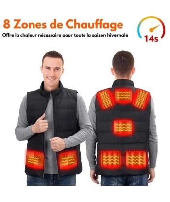 Gilet chauffant Unisexe JACKHEAT™ Les magasins à Paris et en Île-de-France