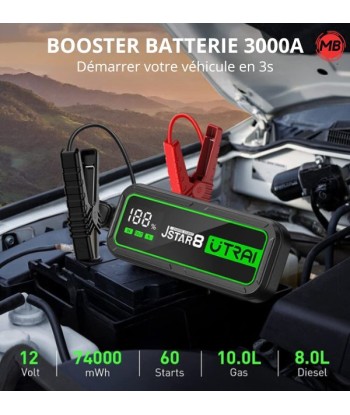 Booster Batterie 12V – 3000A en ligne