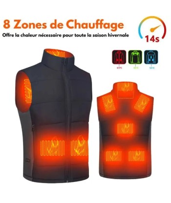 Gilet Chauffant Moto Haute Performance la colonne vertébrale