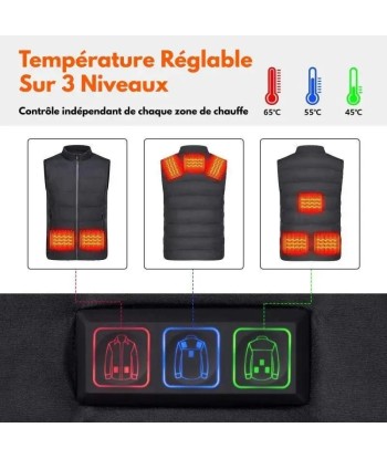 Gilet chauffant moto polaire | JACKHEAT™ brillant des détails fins