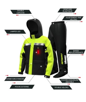 Tenue de pluie moto| GS2 Jaune basket pas cher