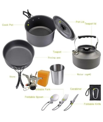 Batterie de cuisine pour le camping store