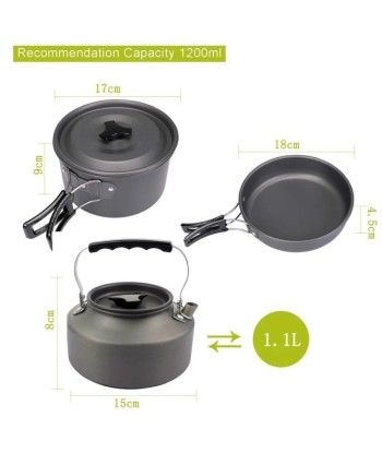 Batterie de cuisine pour le camping store