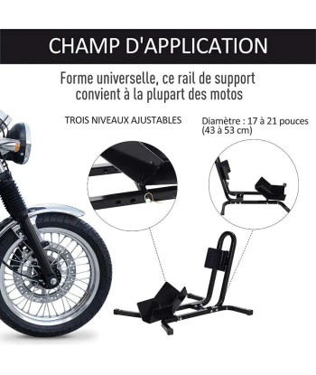 Bloque Roue Avant Moto prix pour 